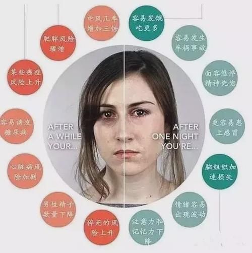 大力丸|训练再刻苦，不做好这一点，你撸铁再猛，吃大力丸都白搭！