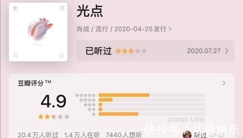 王一博新歌評分出人意料,網友:為肖戰(zhàn)出氣了!