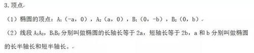 高中椭圆、双曲线、抛物线重点知识归纳和常用结论