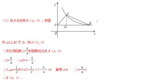 中考数学｜反比例函数的应用，四大考点分类＋例题解析，冲刺必看