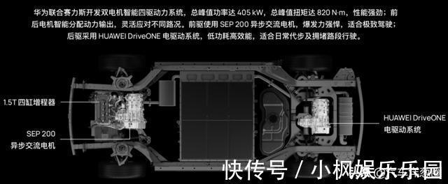 汽车|最低售价22万,华为第一款汽车开卖!网友:期待的自动驾驶呢?