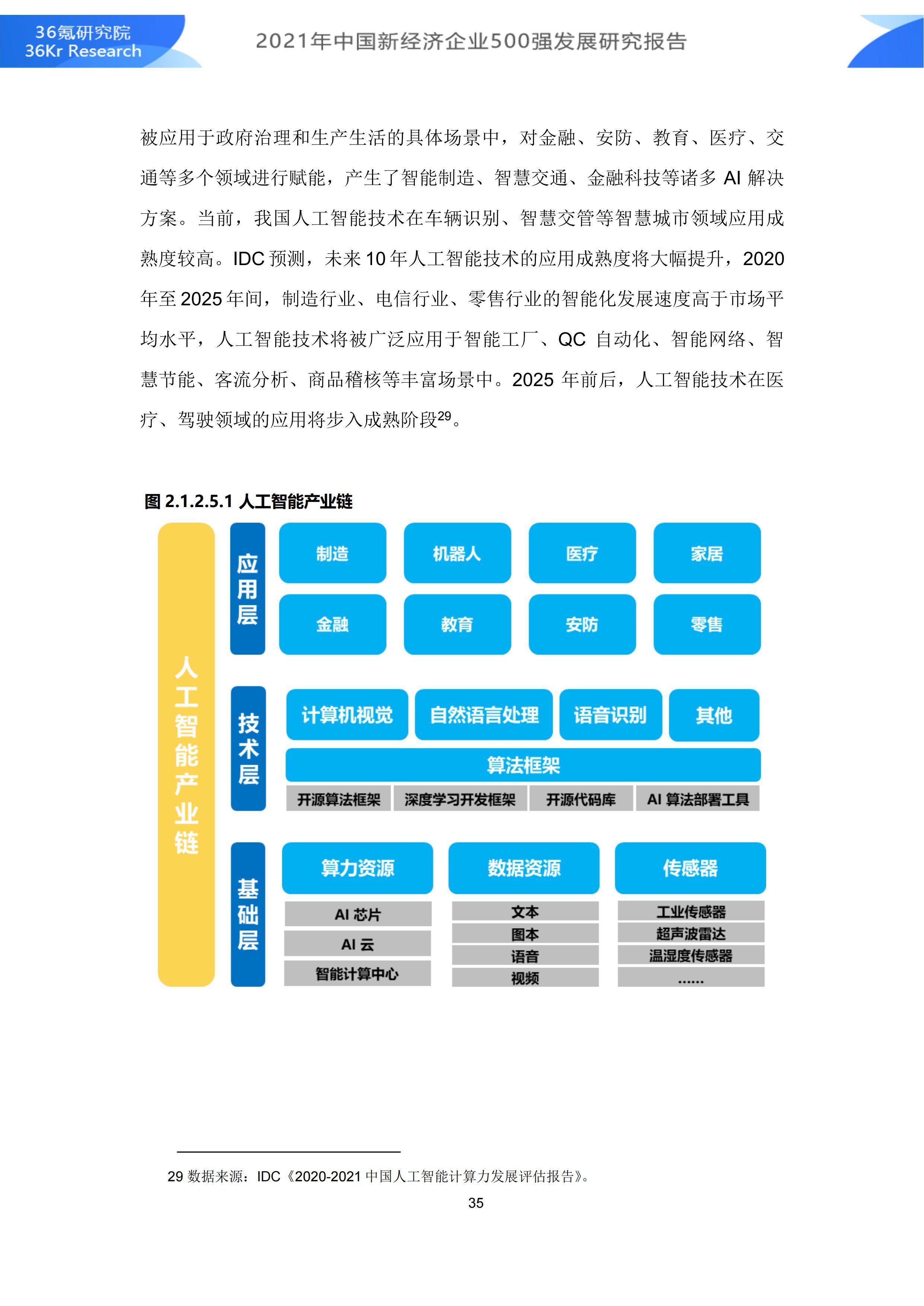 2021年中国新经济企业500强发展研究报告|36氪研究院 | 500强企业