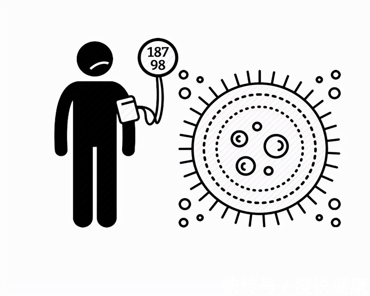 血管|气温一降,血压一高?做好“3慢、3少、3多”,让血压平稳过冬
