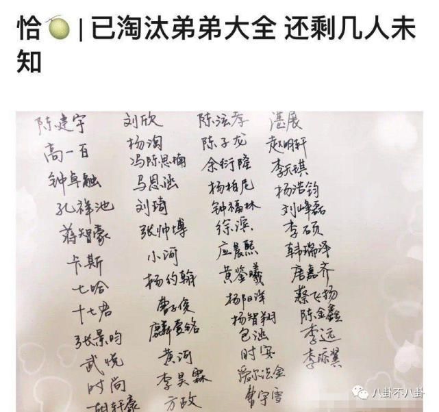 《青春有你3》第七期播出，58位训练生面临淘汰