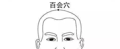 阳气足百病消!拍打人体这6个“升阳点”,以阳补阳、升发阳气!