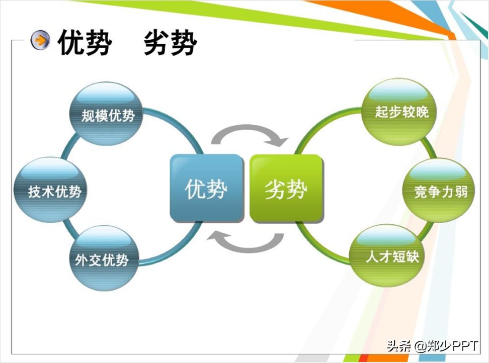 展示|这些案例，我都是使用形状设计，但效果却不一样