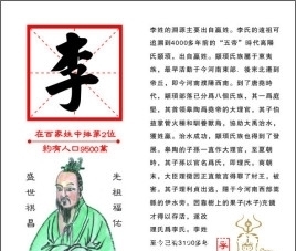 华夏民族18000个姓氏，必有你的姓氏。深入探究姓氏的始祖（上）