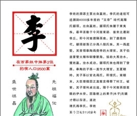 华夏民族18000个姓氏,必有你的姓氏。深入探究姓氏的始祖(上)