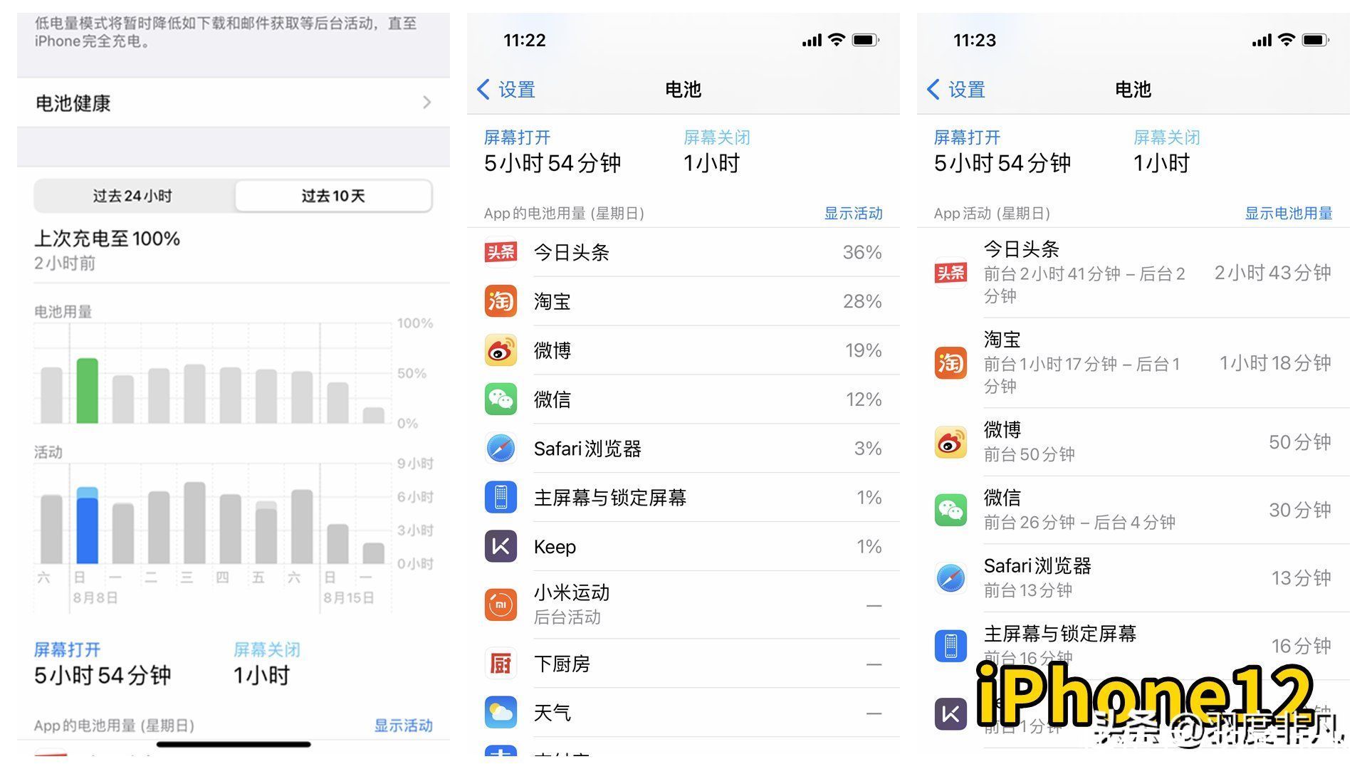 hidden|iPhone12系列续航能力怎么样？对比iPhone13，应该怎么选？