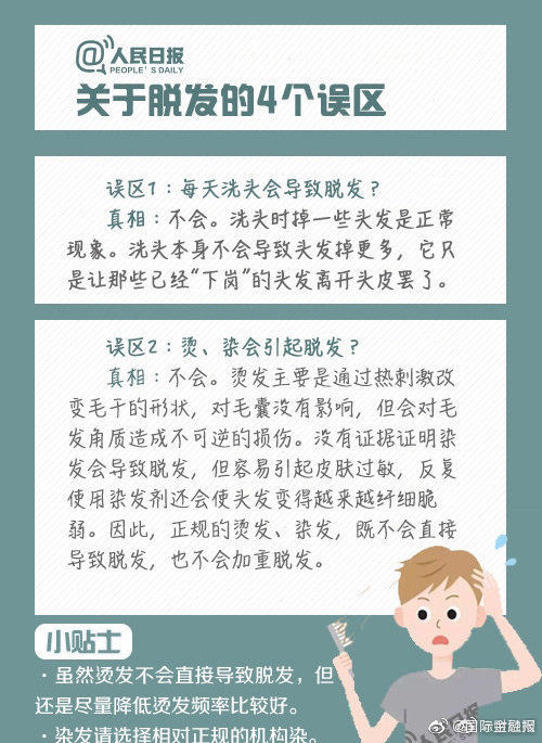 抢救|你的头发还能抢救一下？速转实用防脱发指南