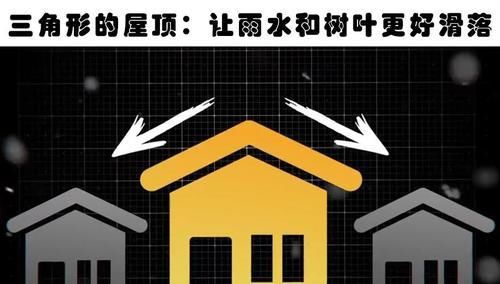 8种日常物品的形状背后隐藏的奥秘