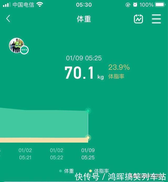 主食|一个月瘦5斤,只因这主食我常吃,你也在减肥,不妨学学这