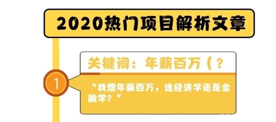 【@你】这里有一份专属指南者留学和你的2020年度报告