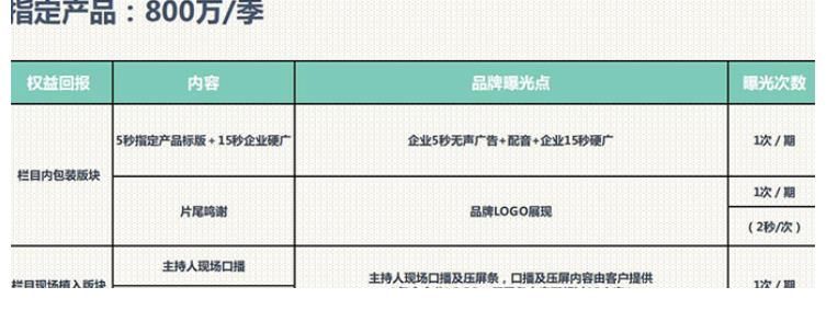 北京卫视|北京卫视广告中心为您解锁综艺节目《我是大医生》广告投放折扣价格