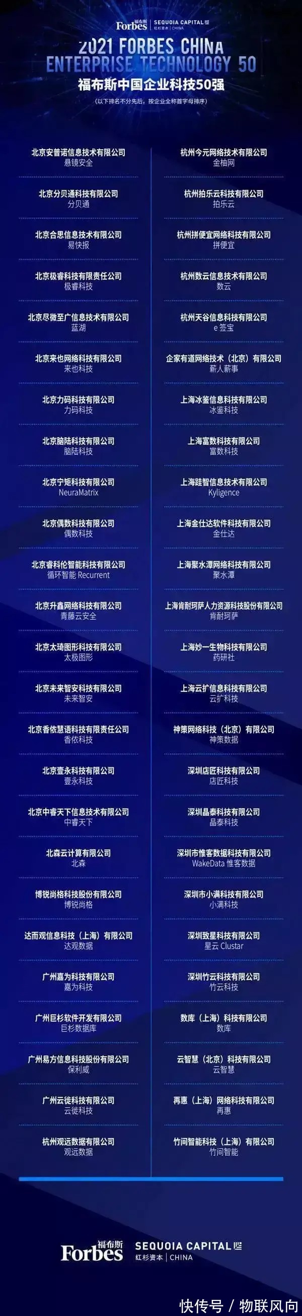 骁龙|采购预算金额高达1亿9659万!TCL科技拟巨资投向第6代半导体项目
