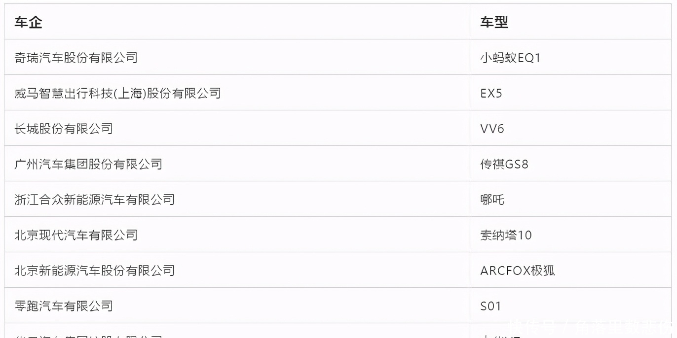 渗透|WICV|赛迪发布《智能网联汽车信息安全渗透指标体系及测试结果》