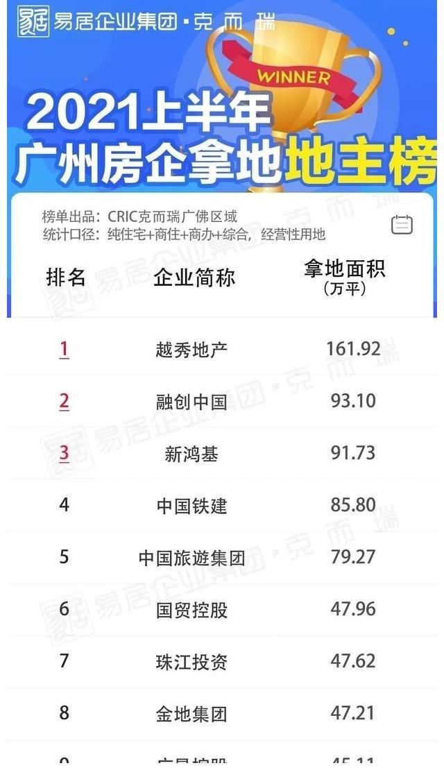 华南5虎|新“华南5虎”，出山了？