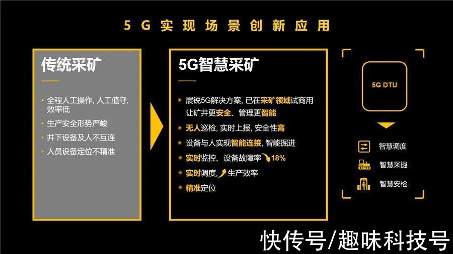 高精度|展锐工业电子：释放5G潜能，赋能千行百业
