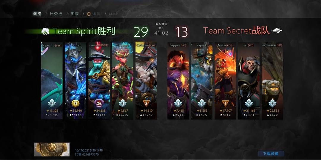 spirit|TI封面观察｜Spirit逆袭夺冠 “猛犸”出圈隐喻着中国DOTA传承困境