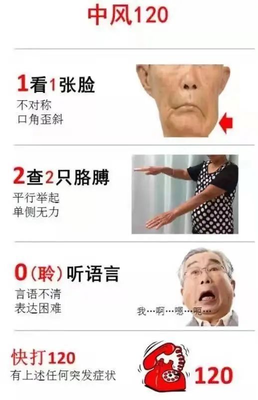 这种病冬季高发，可以瞬间让你口眼歪斜、瘫痪在床，治疗就是“与时间赛跑”，脑卒中咋早期识别及预防