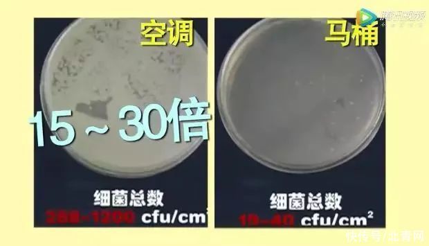 致病菌|吹空调犯一个错，37岁男子住进ICU，抢救7天仍未脱险！忽视这个细节太要命