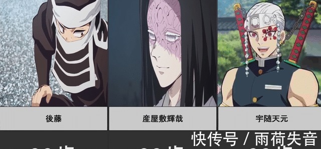 炭治郎|鬼灭之刃众角色年龄23岁鬼杀队当主已有1妻5子！16岁善逸哭了
