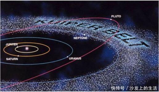 天体 在太阳系外看太阳系，将会呈现什么景象，科学家给出答案