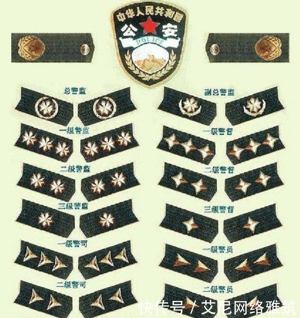 警衔等级不变，中国警衔的样式，为何8年内更改了3次?