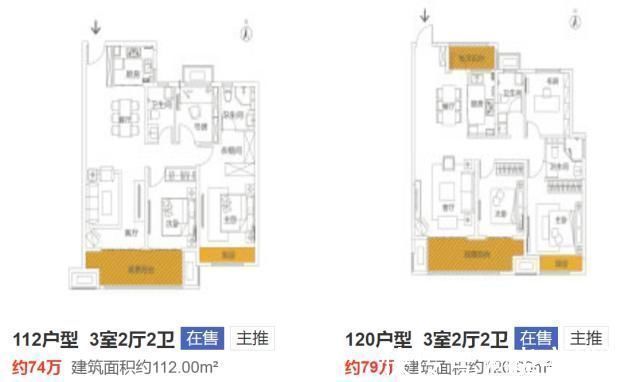 户型|两套很流行的户型,看着相似,实则天壤之别一定要当心