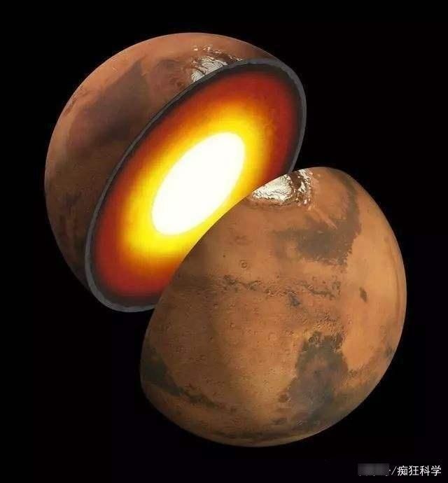 “洞察号”探测器发现火星地震活动频繁，地下深处还有地质活动？