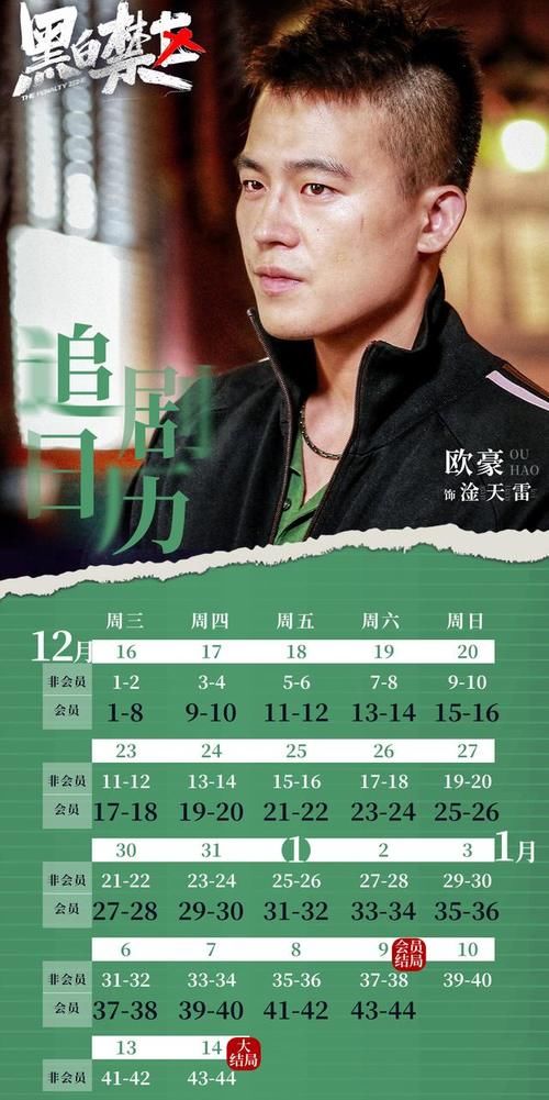 斗羅大陸|2021上半年連續劇脫水數據榜，贅婿奪冠，山河令慘淡，有翡可惜了