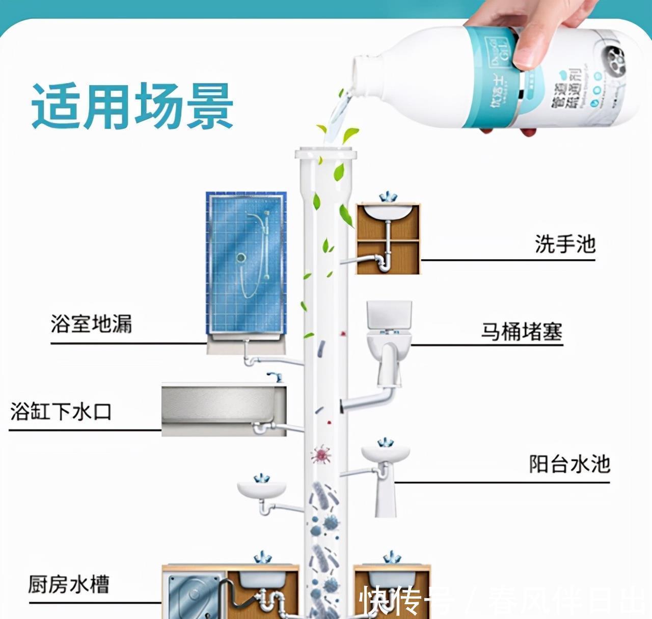 疏通|结婚4年我才发现,这些家居用品,看着高大上,实际上很不好用