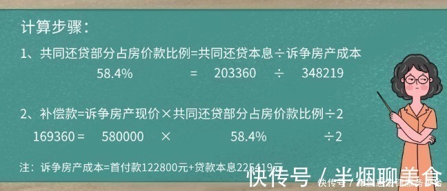 银行贷款|一方婚前房产婚后共同还贷，离婚时分割数额你算对了吗