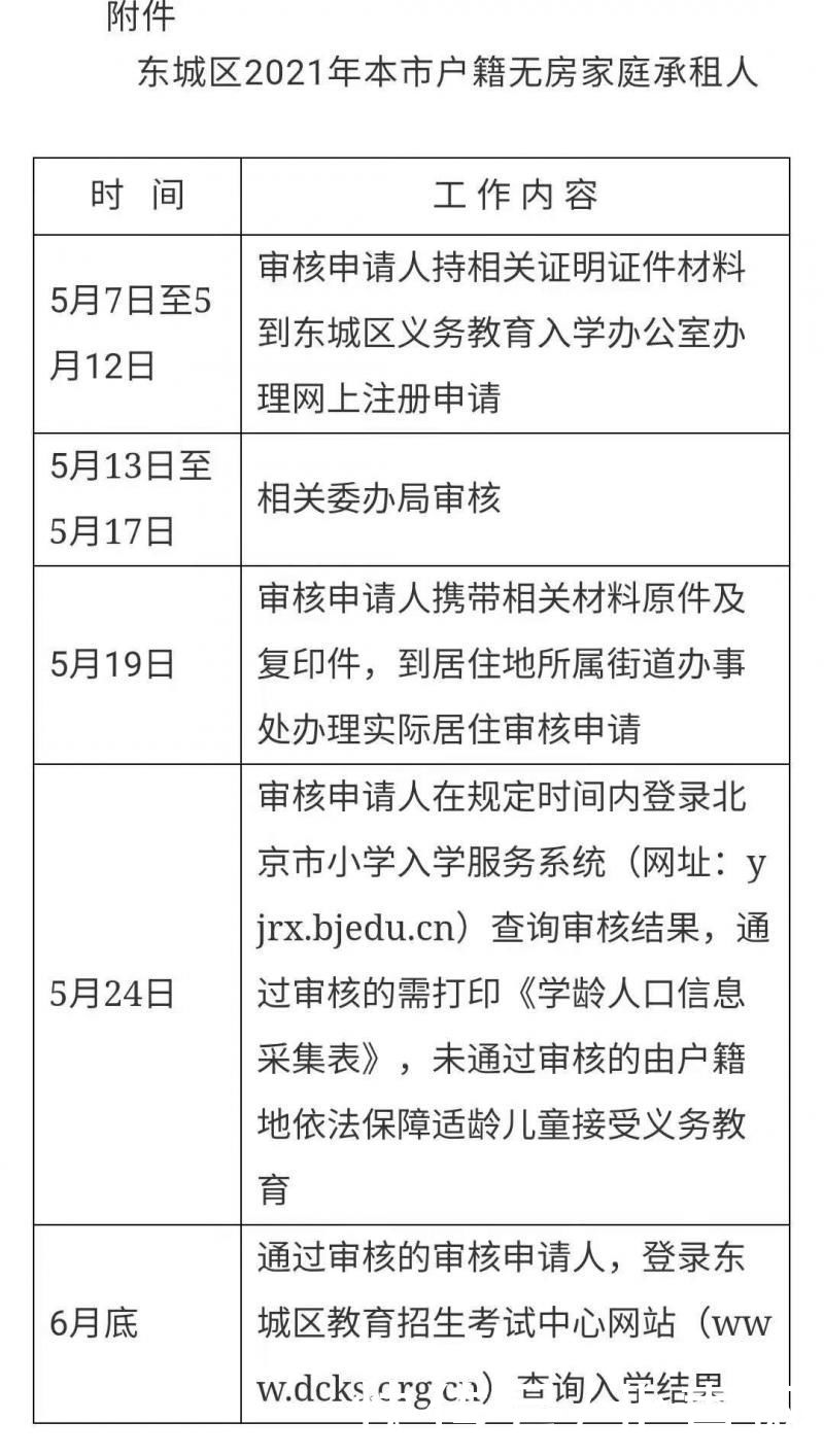 北京东城区2021年义务教育阶段入学政策出台