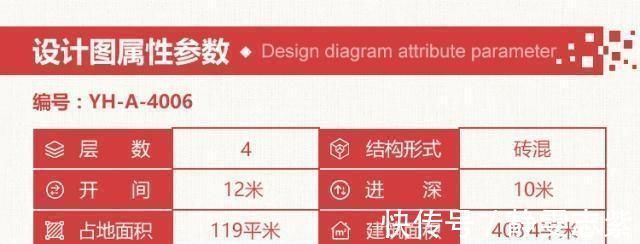 农村别墅|3套美观实用四层农村别墅,人见人爱,网友们抢着要图纸
