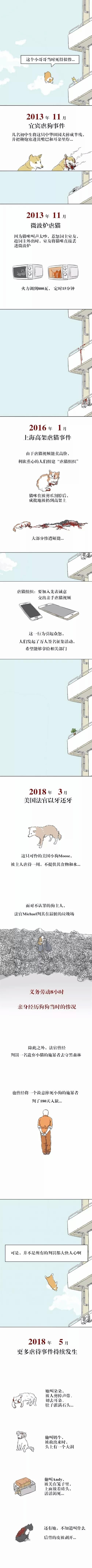 漫画|漫画：他们为什么要这样对待一个宠物