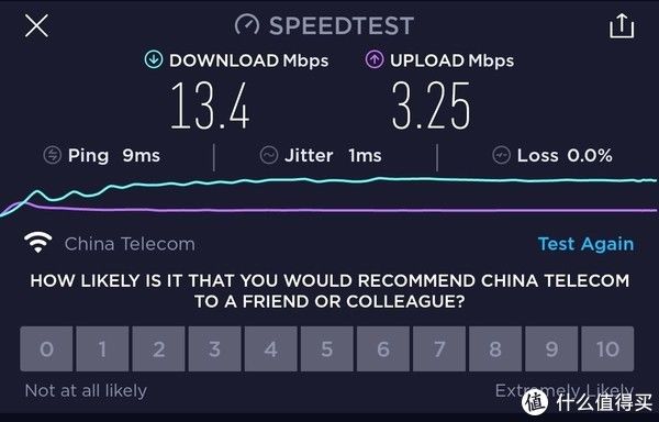 ×1|开箱简评 篇三：年轻人的第一台红米，何必是手机