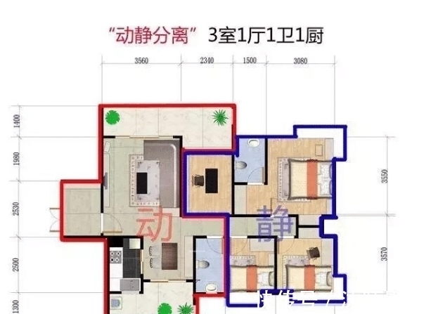 通透|你家房子要是具有以下4个特征，那恭喜你，你买到“钻石户型”了