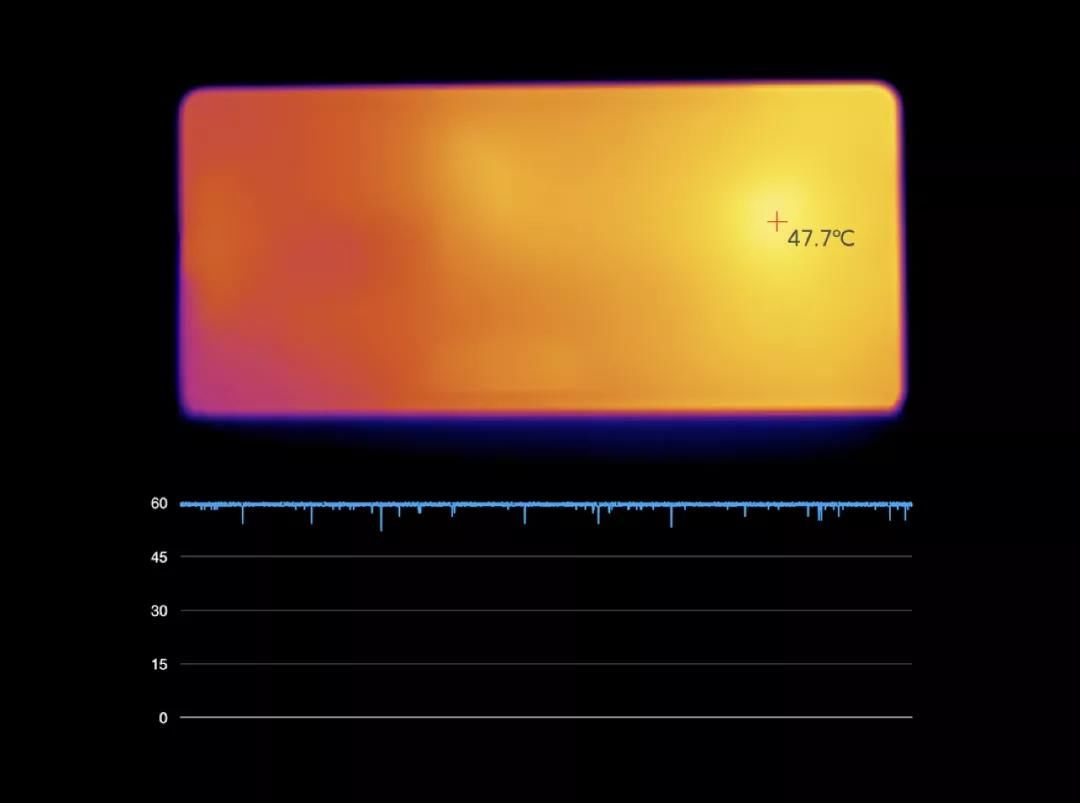 技术|小米MIX5首发？雷军官宣自研新技术：手机散热性能翻倍