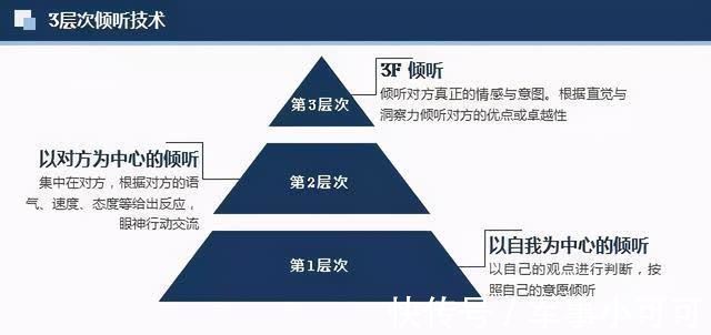 智慧|想变得更聪明、更有智慧？按照这些方法给自己培养理性思维吧