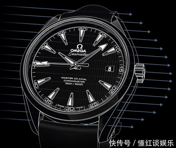 欧米茄PK劳力士,你觉得哪个更牛~