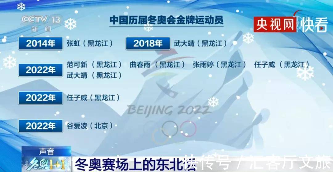 极北之地|首金冠军的家乡,极北之地,这个又美又刚的地方值得上一次热搜!