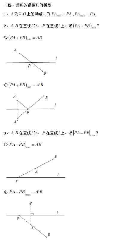 每次|初中数学二级结论汇总（初一到初三20页可打印）每次考试都能用！