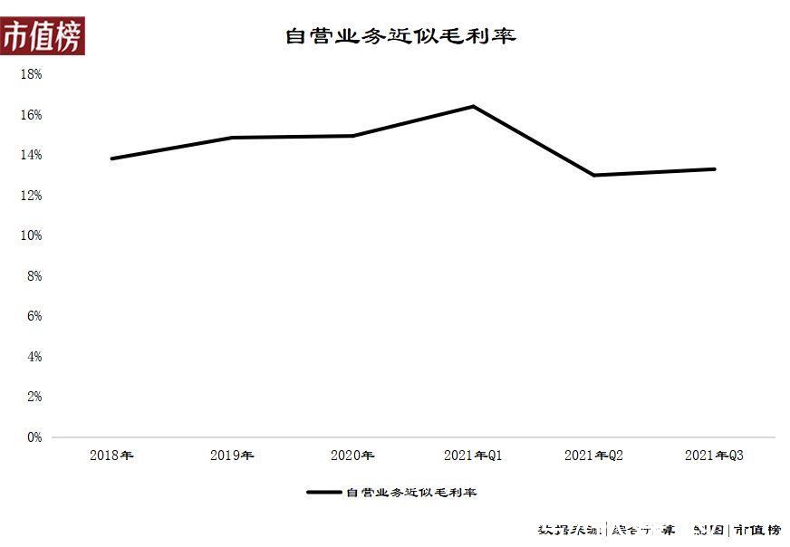 万物|再多爱回收，也消灭不了黄牛