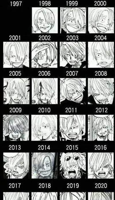 草帽海贼团|海贼王漫画画风的改变,路飞到中年像卡普,娜美越活越精致