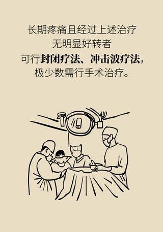 腰肌劳损|年纪轻轻也没干啥体力活儿,怎么就腰肌劳损了?