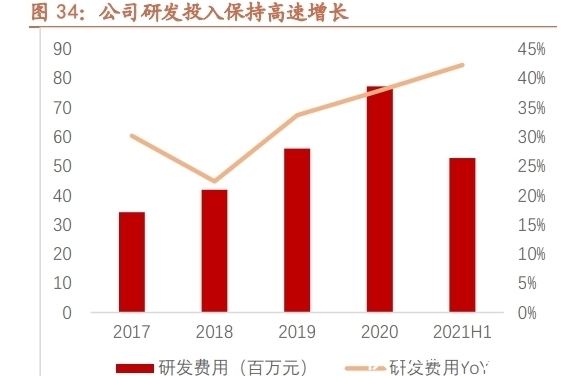 引擎|天孚通信专题报告:破圈而出,乘光而行