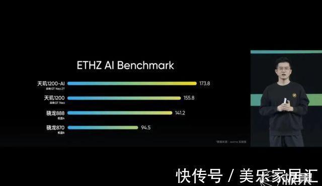 neo2t|高性能的千元机，真我GTNeo2T首发体验，中规中矩的小钢炮