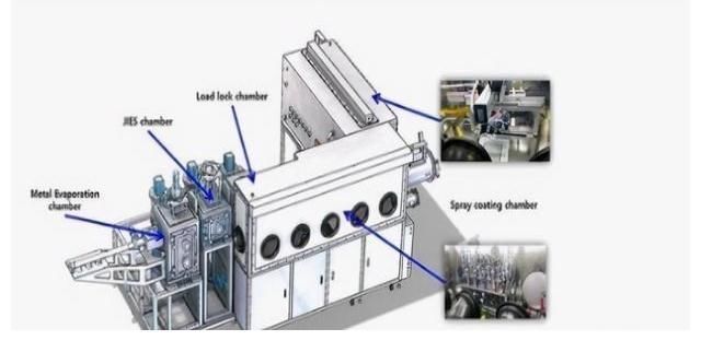 背光层|日本蒸镀机,从一台7亿需排队购买,到中国量产供应