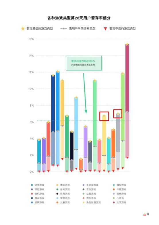 产品|大发行、大IP、大制作的产品怎么就不行了？